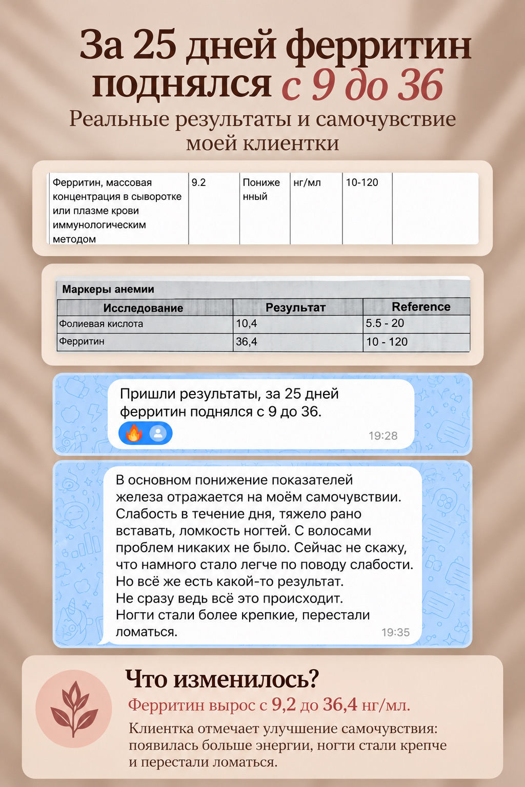 Отзыв клиентки